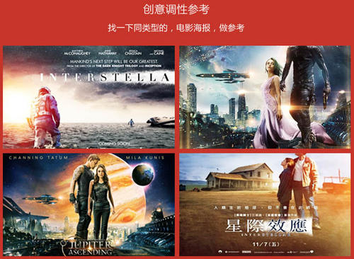 瑞士居留证样本资料